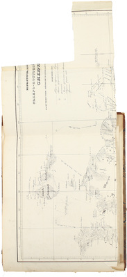 [Атлас к путешествию Врангеля в 1820, 21, 22 и 23 годах. СПб., 1841].